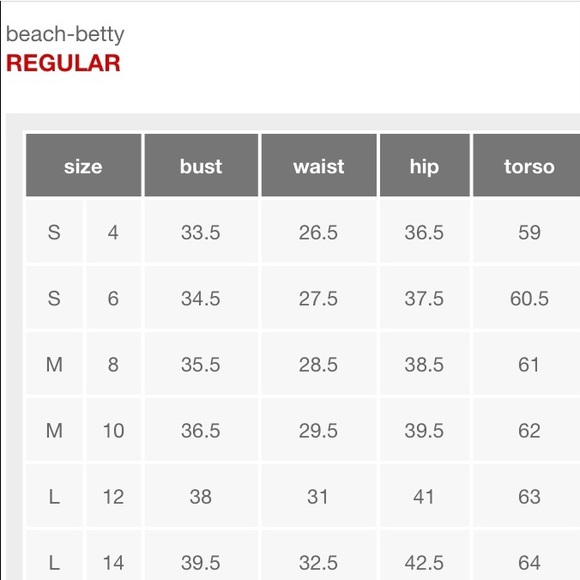 Beach Betty Swimsuit By Miracle Brands Small Teal - Picture 4 of 4